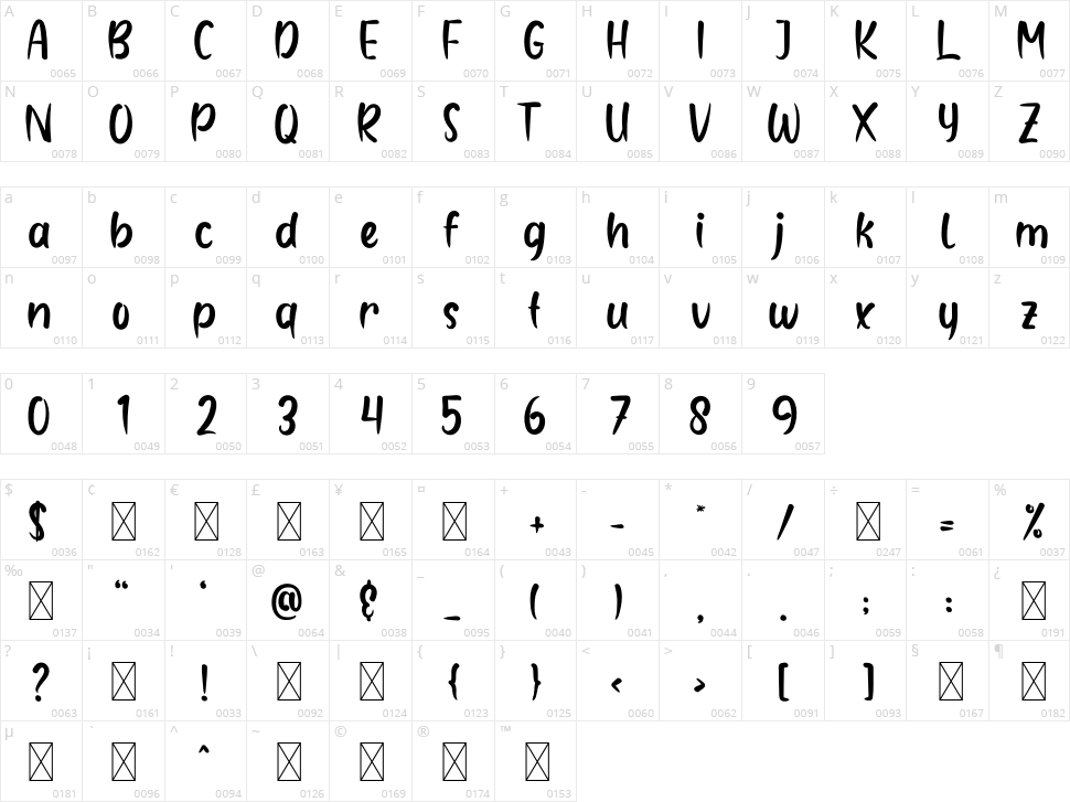 Wholestory Character Map