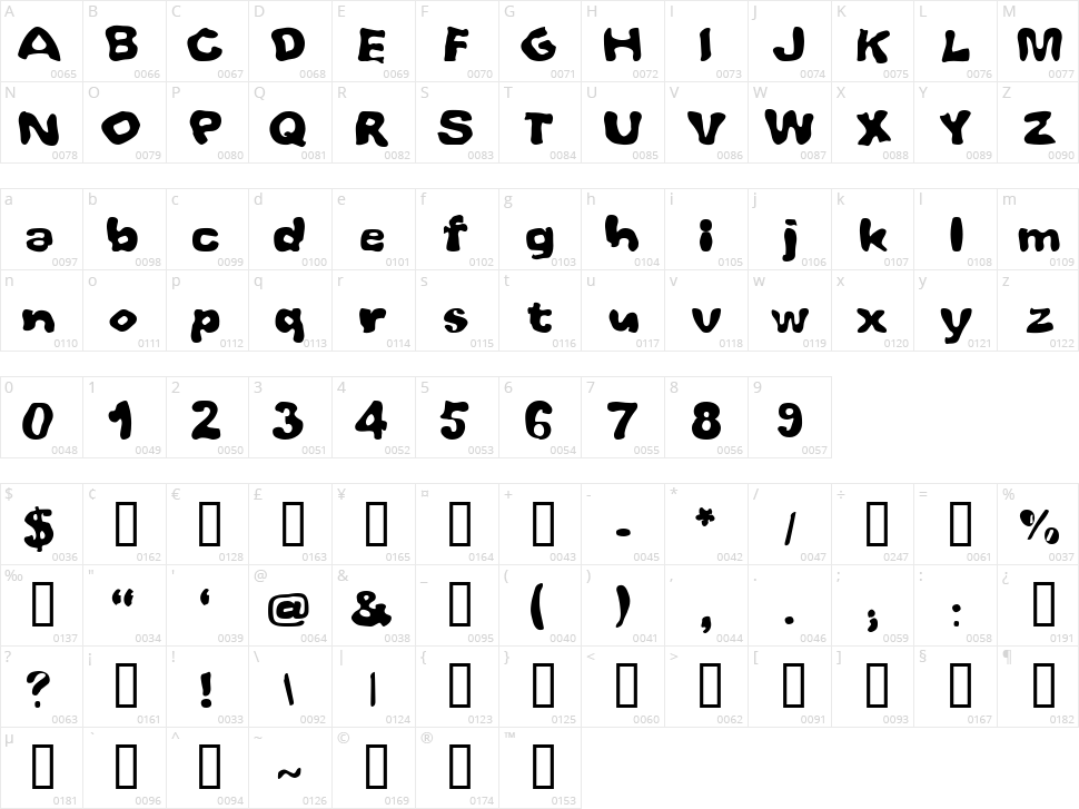 Whoobub Character Map