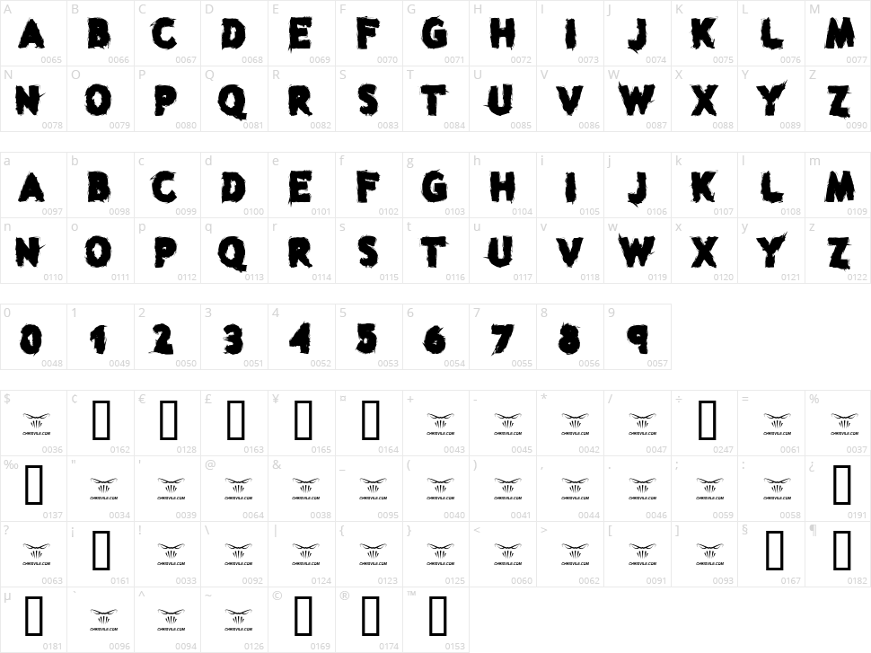 Why so serious Character Map