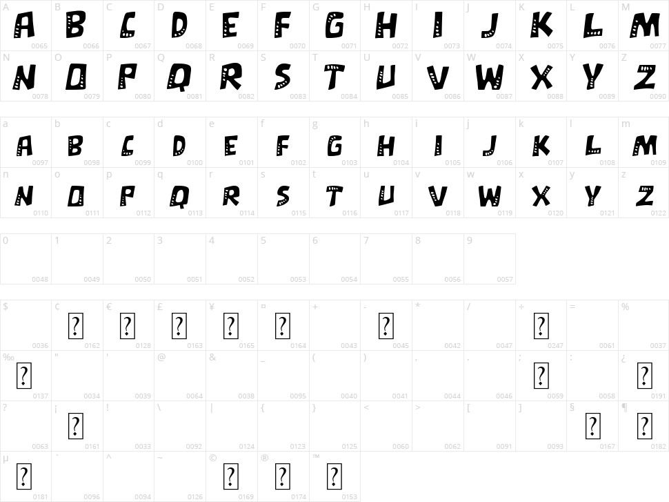 Whynot Character Map