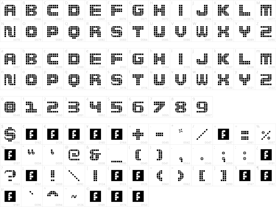 Wi/5Med Grid Character Map