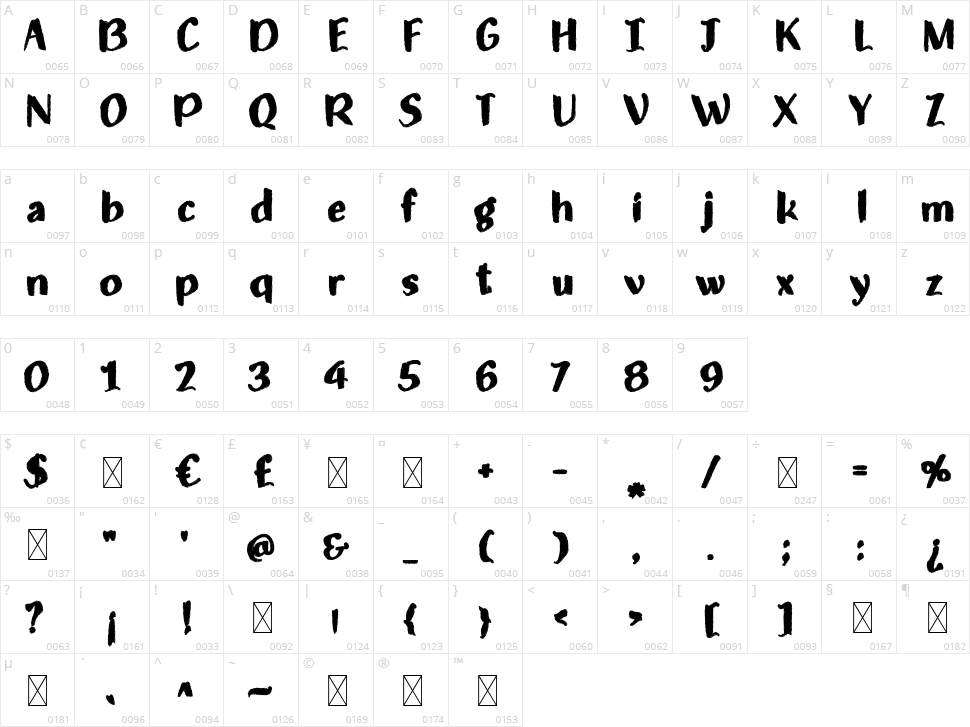 Wicked Autumn Character Map