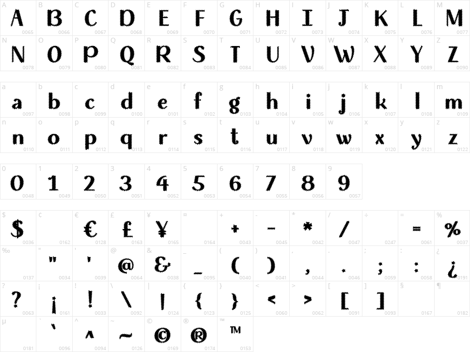 Wicked Halloween Character Map