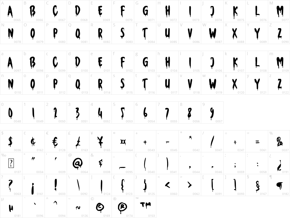 Wicked Tricker Character Map