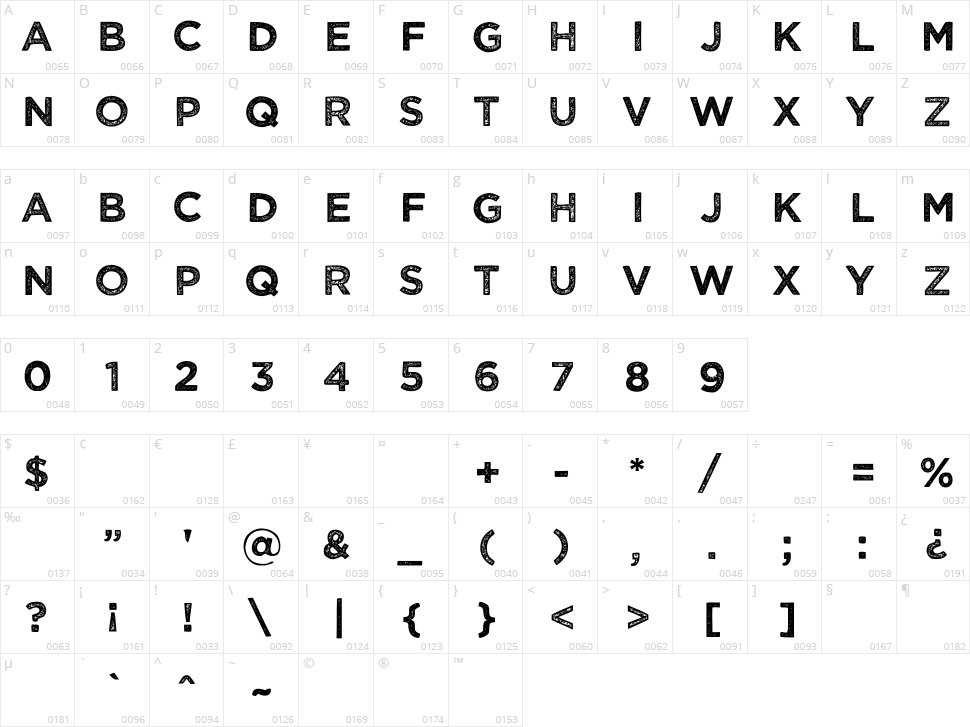 Wicked Grit Character Map