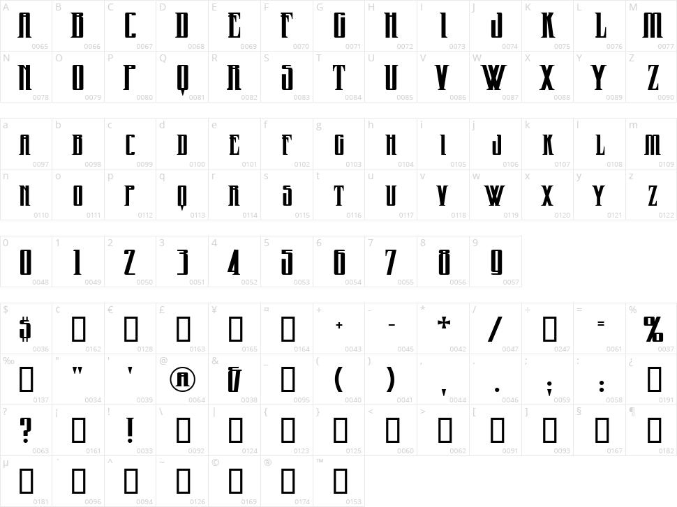 Wicked Queen Character Map