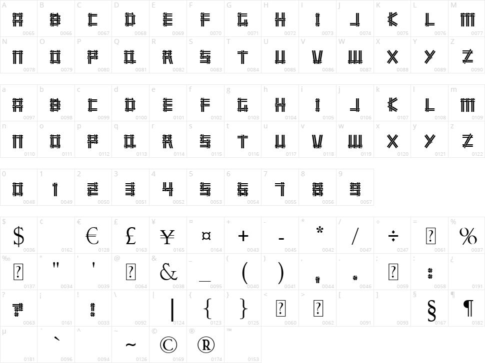 Wicker Man Character Map