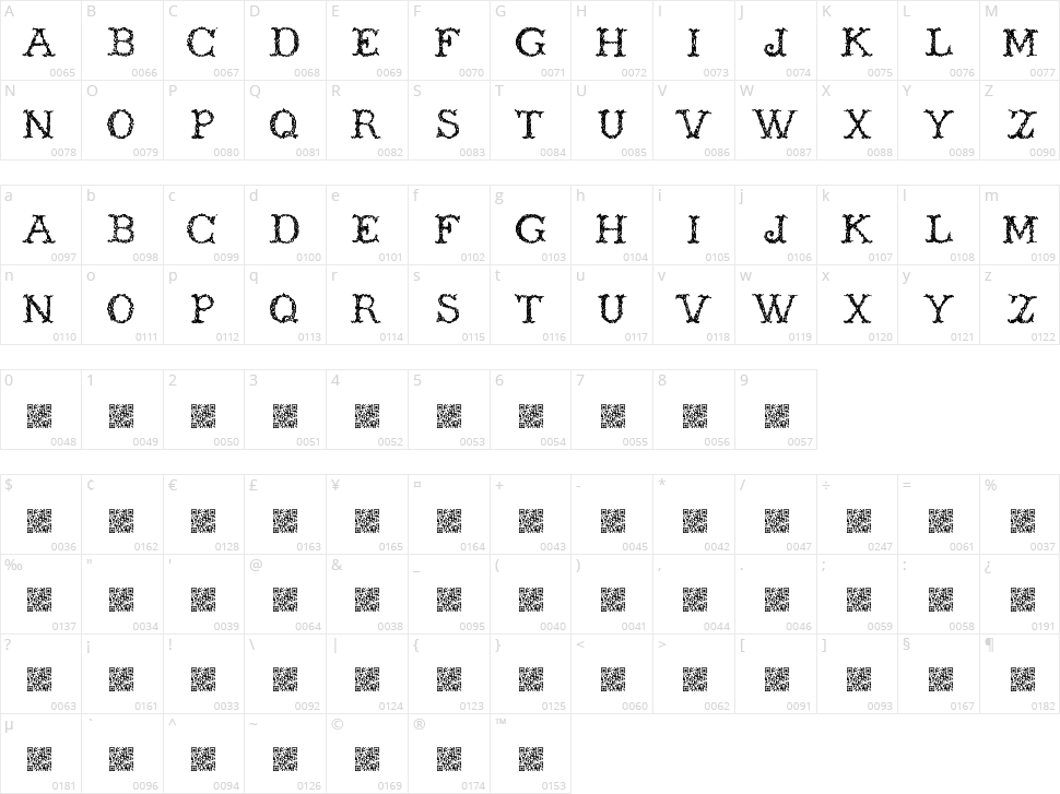 Wickers Character Map