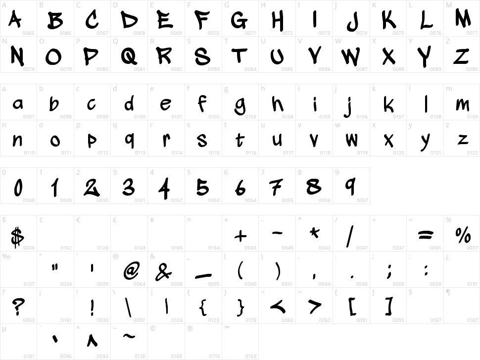 Wickhop Handwriting Character Map