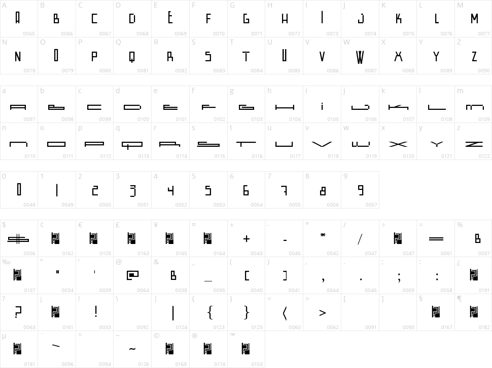 Wide Square Character Map