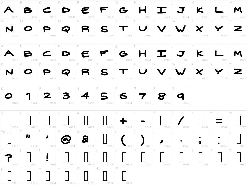 Widehand Character Map