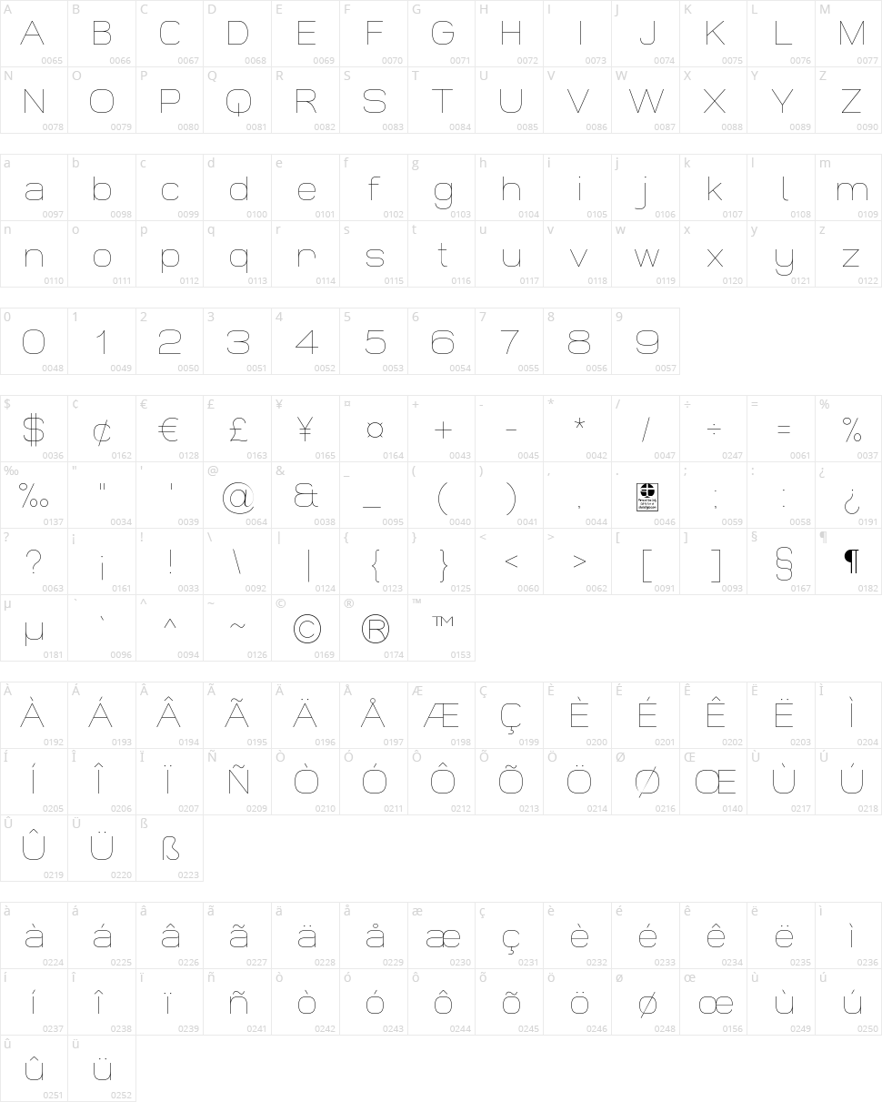 Widolte Character Map