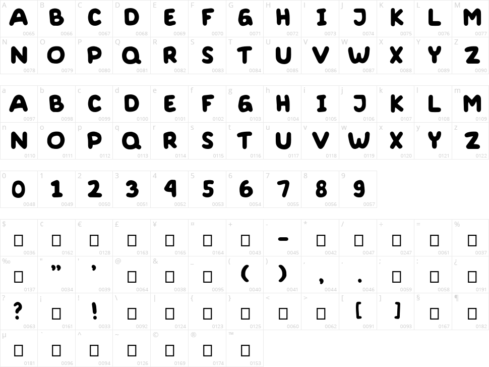 Widound Character Map