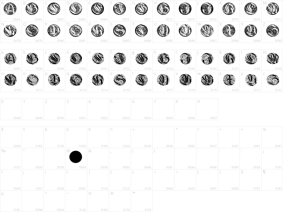 Wieynk Caps Round Character Map