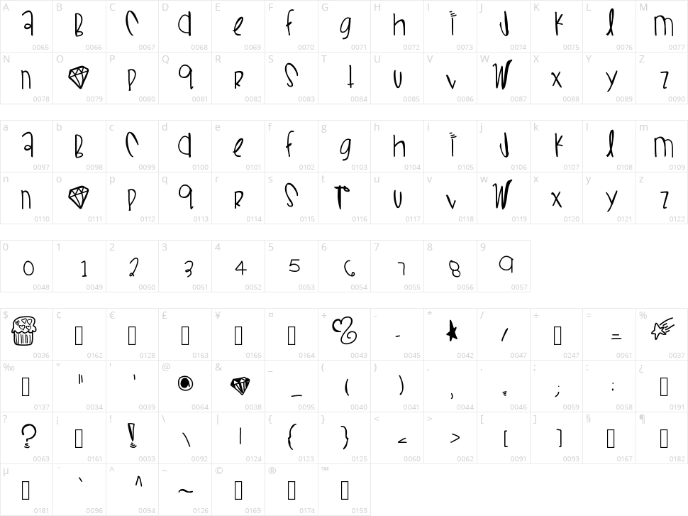 Wifi Love Boo Character Map