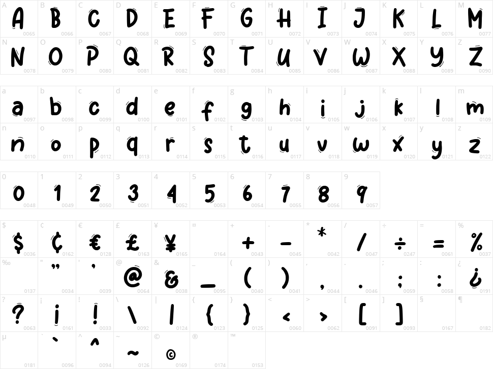 Wigglye Character Map