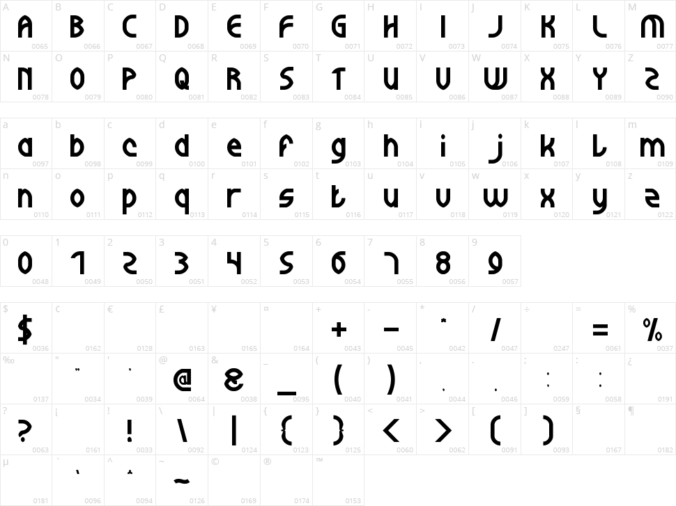 Wijaya Fresh Character Map