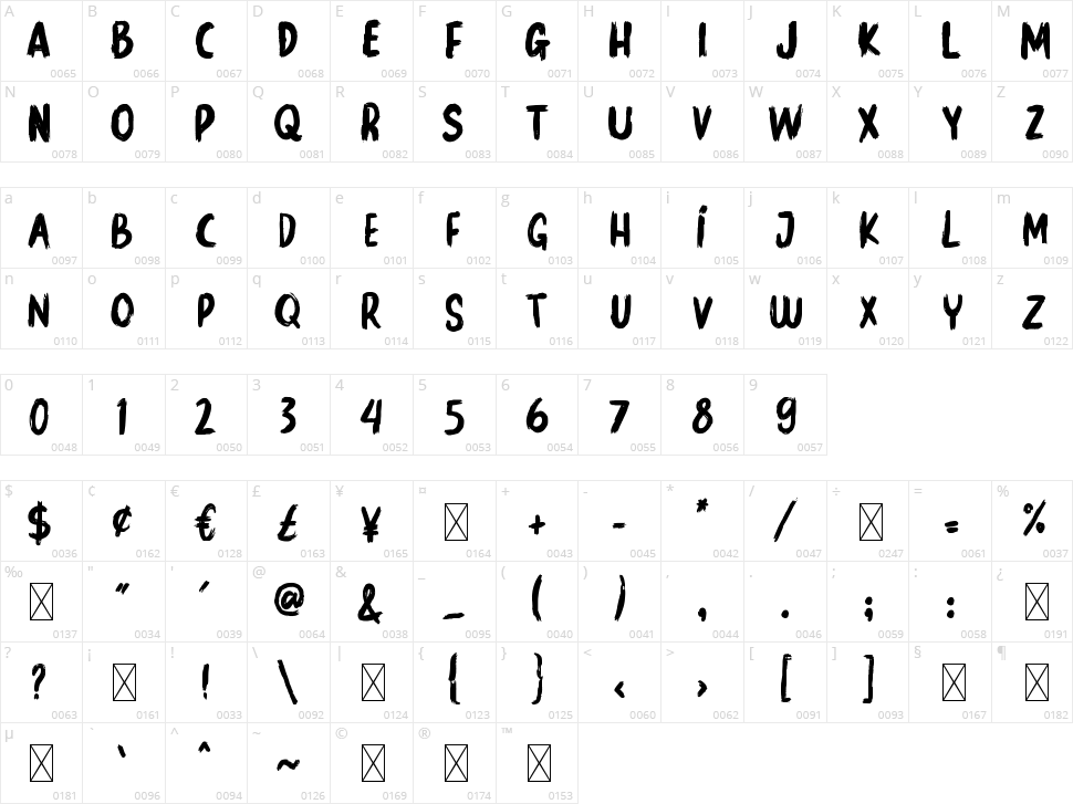 Wild Brush Character Map