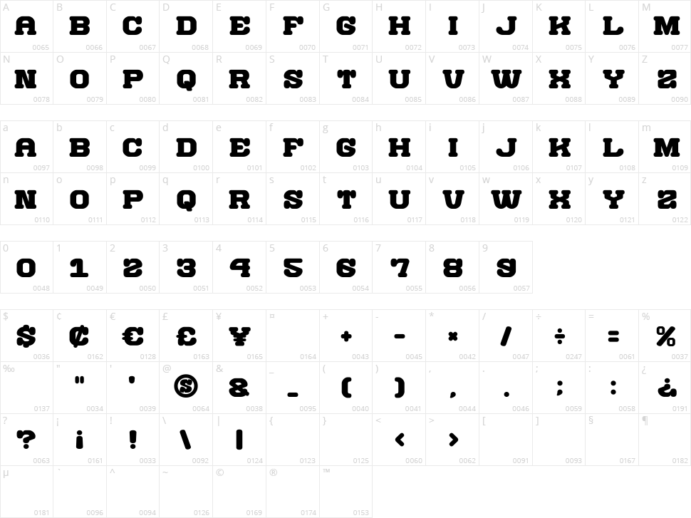 Wild Character Character Map