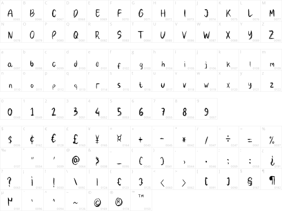 Wild Child Character Map