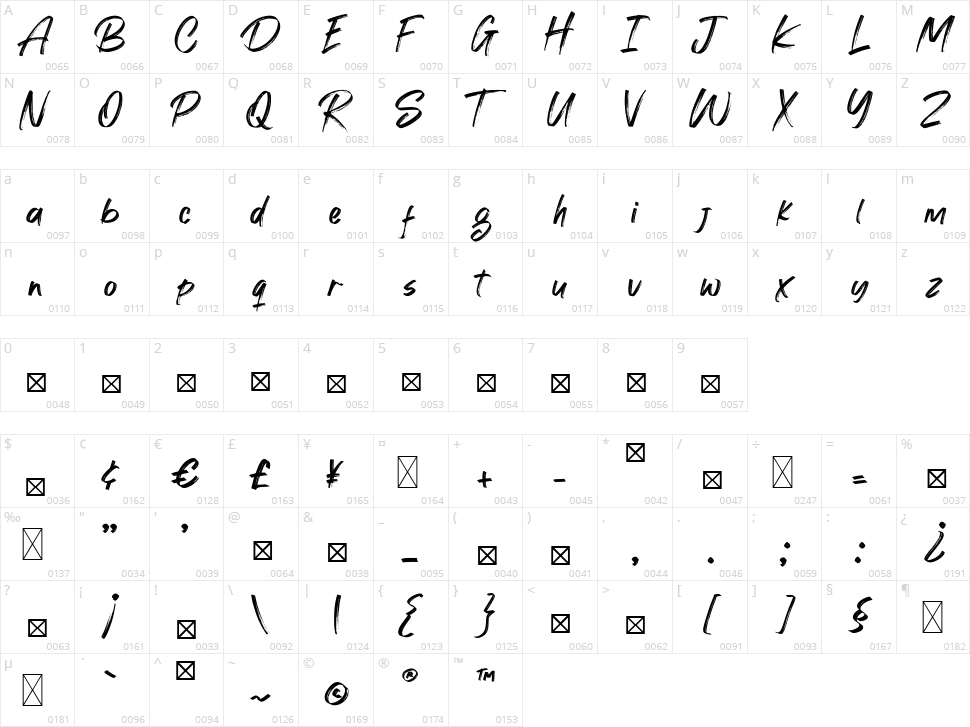 Wild Foxs Character Map