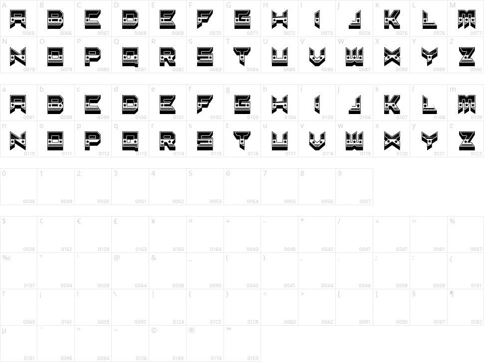 Wild Girl Character Map