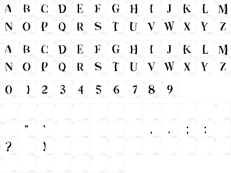 Wild Horse Character Map