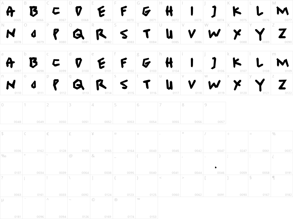 Wild Life Character Map