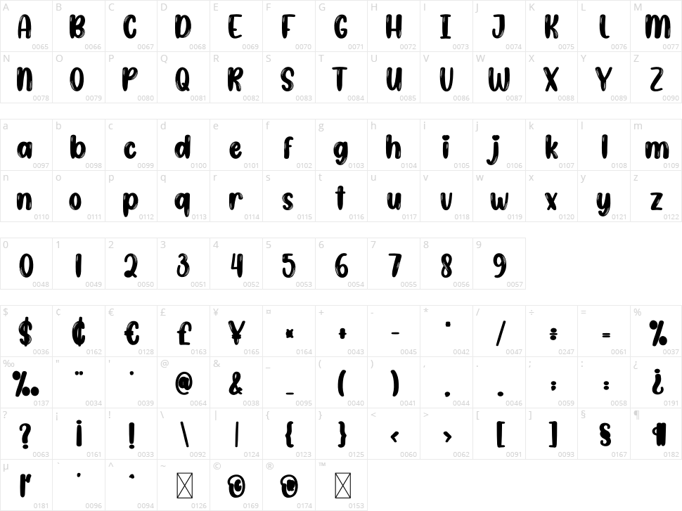 Wild Love Character Map