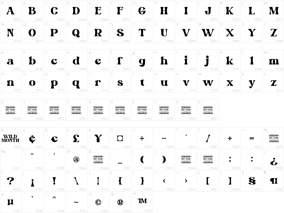 Wild Month Character Map