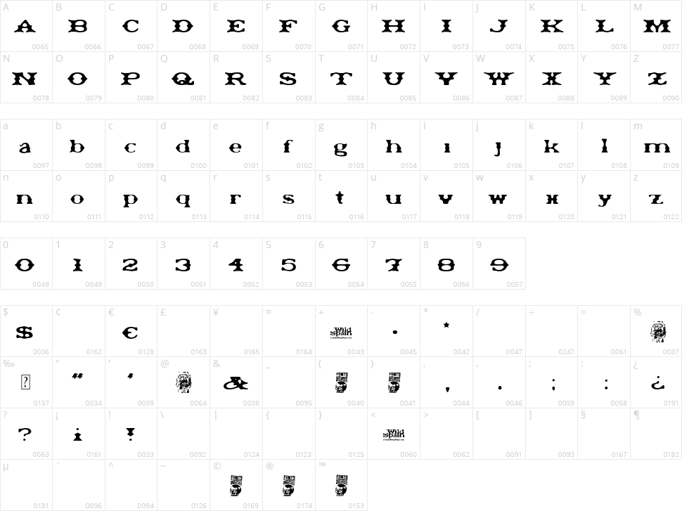Wild Spain Character Map