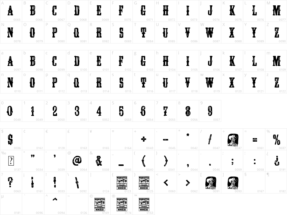 Wild United State Character Map