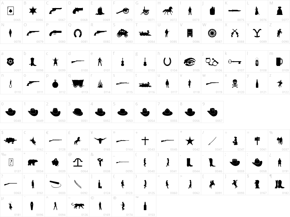 Wild West Character Map