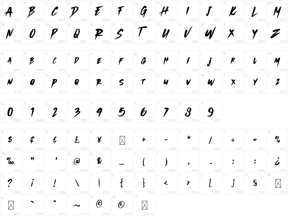 Wild Wolf Character Map