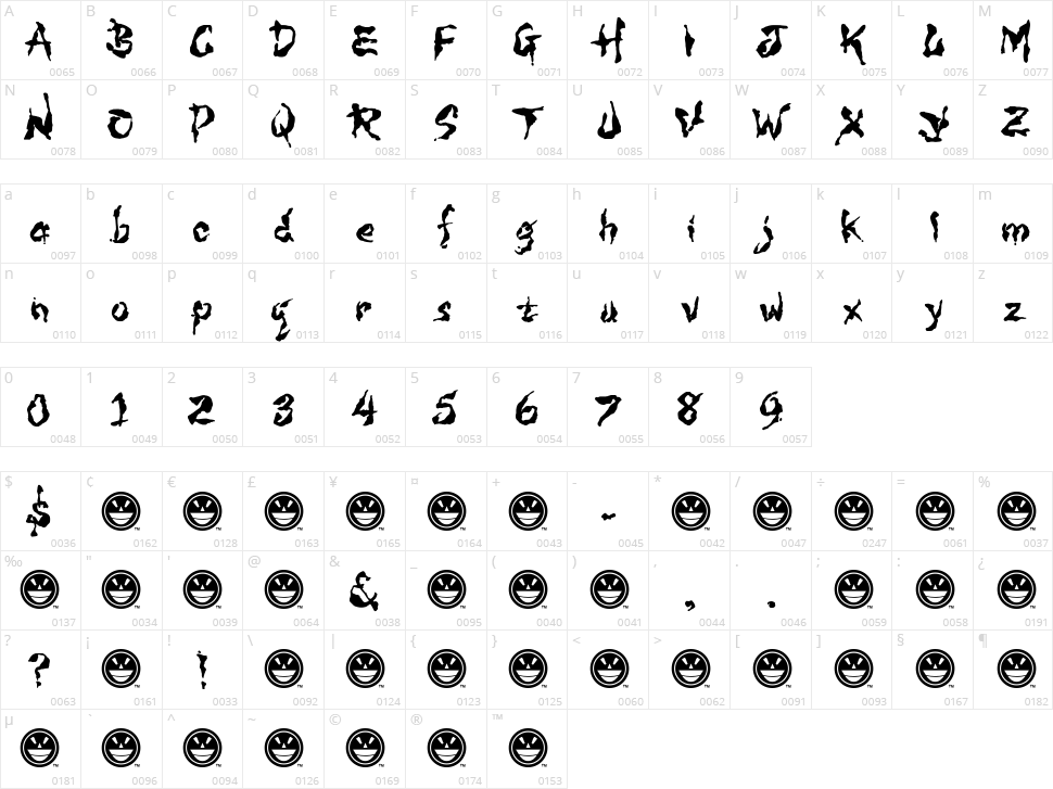 WILD3 Infected Hurt Character Map
