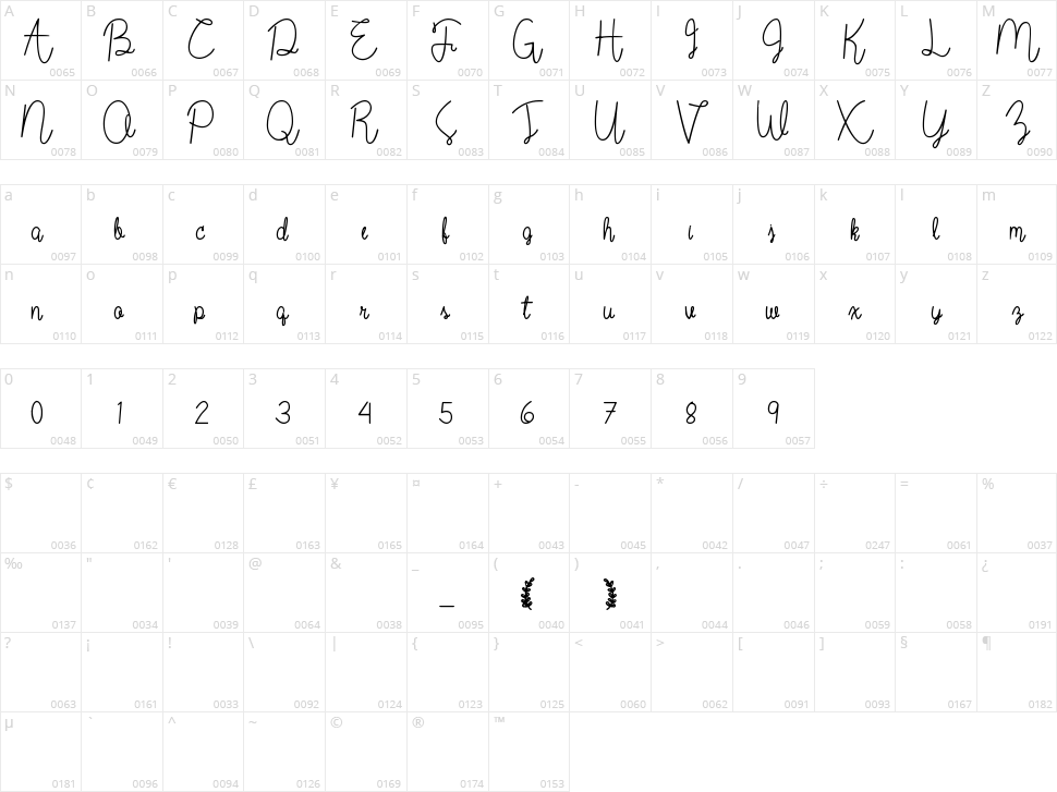 Wild Flower Character Map