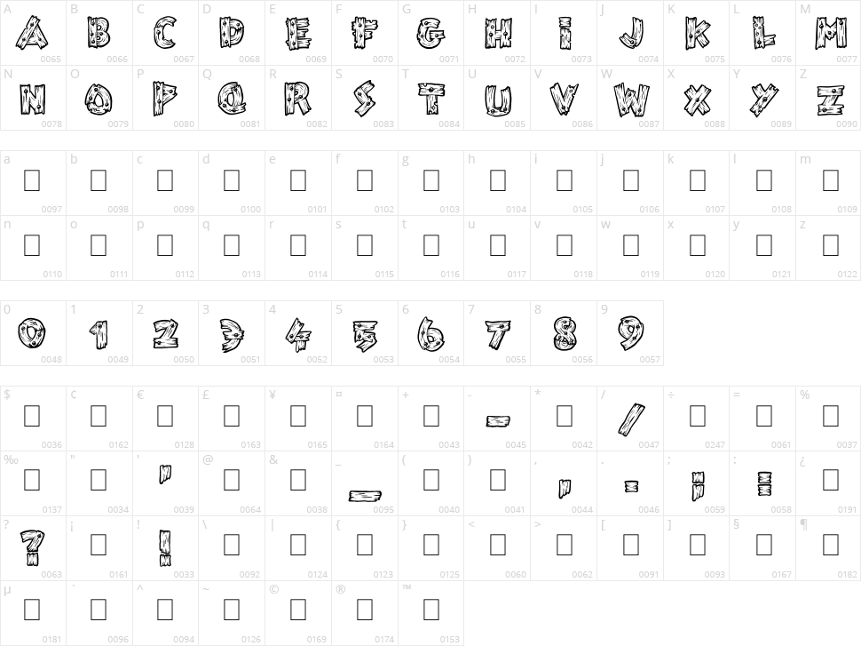 Wild Trails Character Map