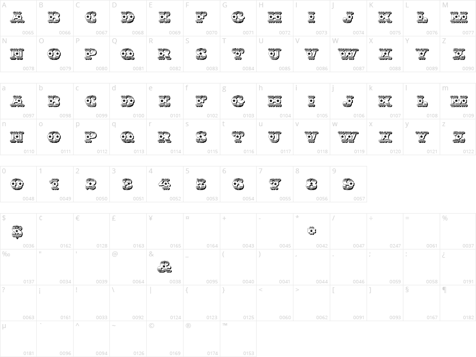 Wild West Character Map
