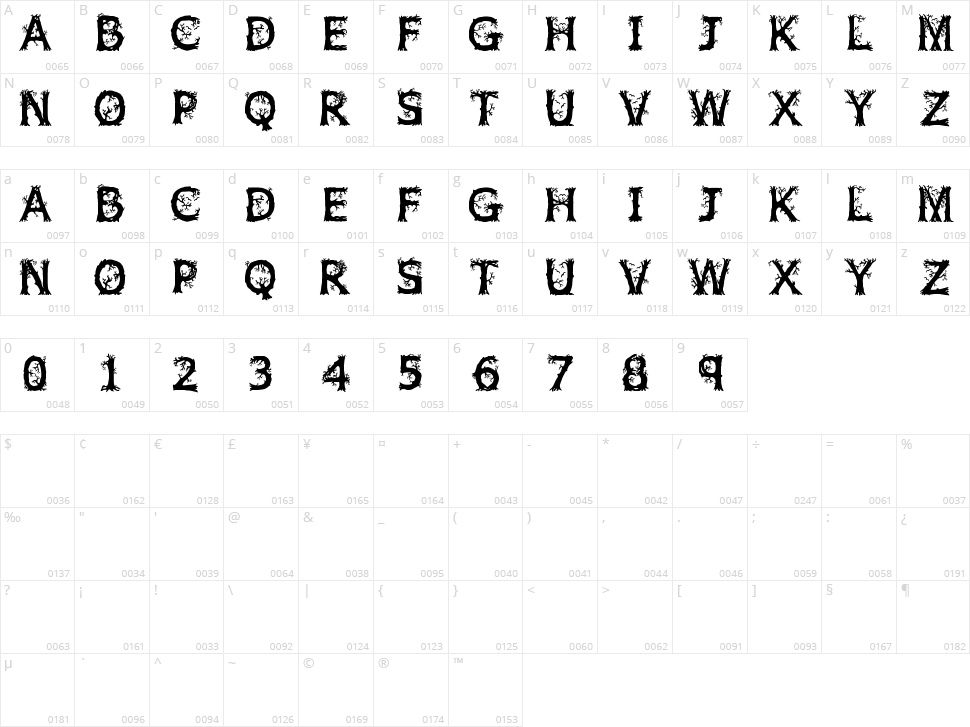 Wild Wood Character Map