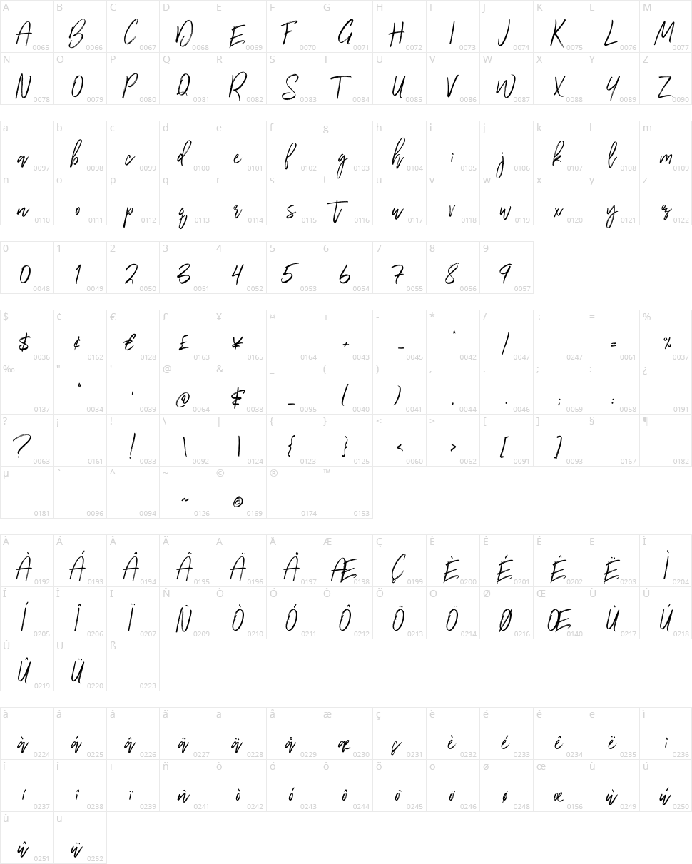 Wilderness Typeface Character Map