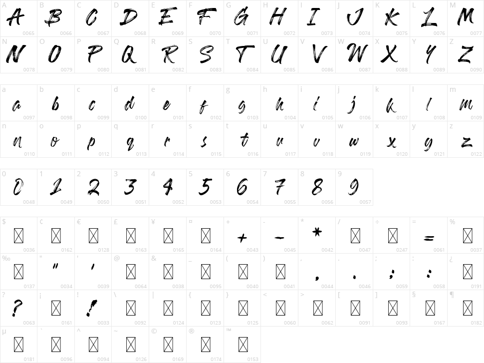 Wilderness Character Map