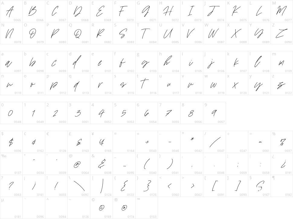 Wildfire Dreams Character Map