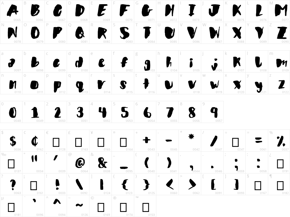 Wildflower Character Map