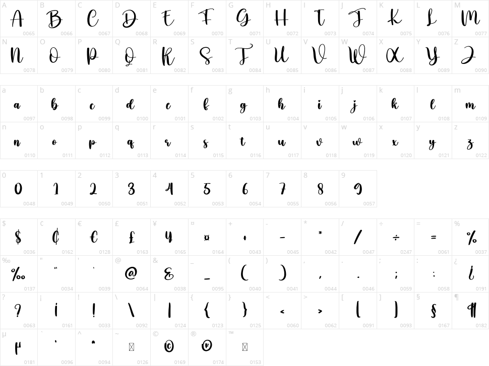 Wildflower Character Map
