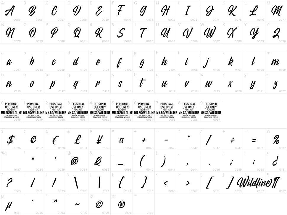 Wildline Character Map