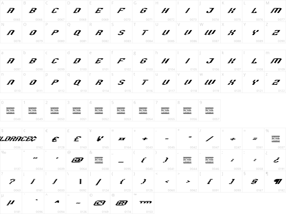 Wildrace Character Map