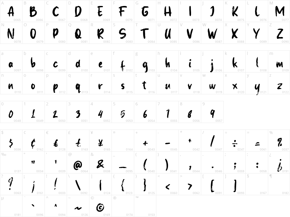 Wildrock Character Map
