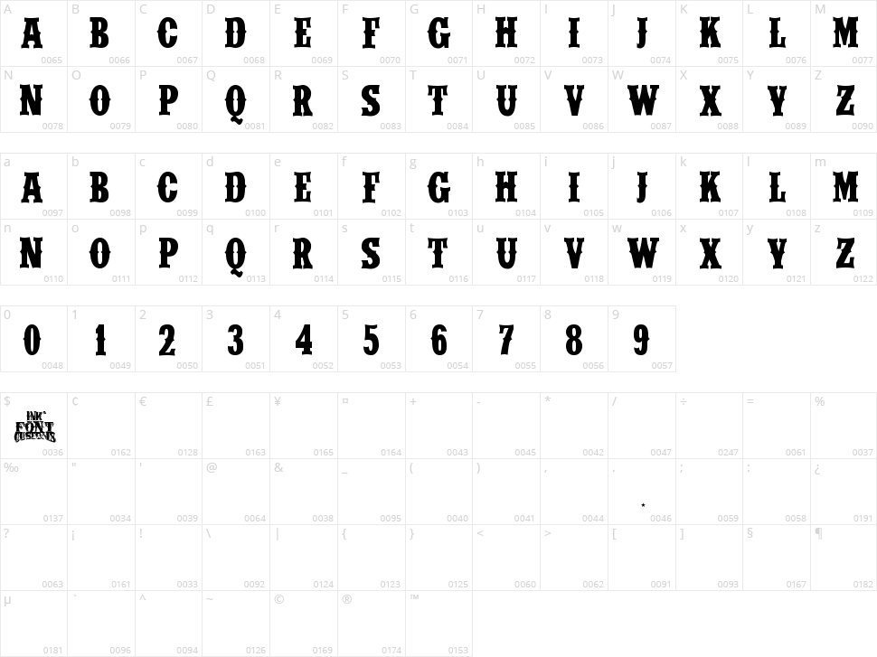 IFC Wild Rodeo Character Map