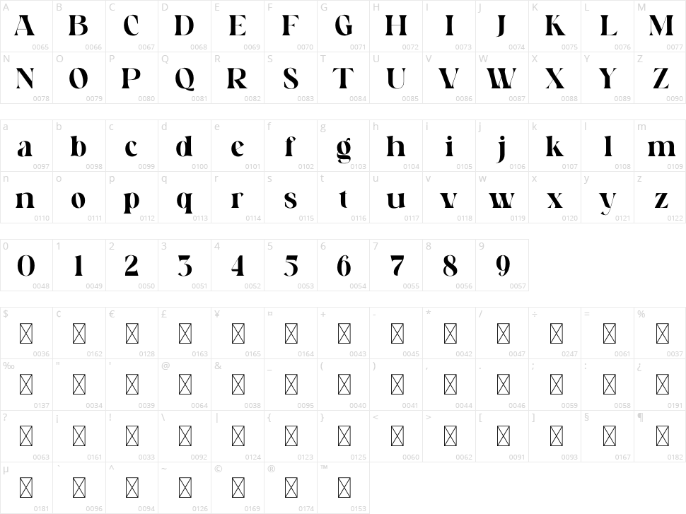Wildstone Character Map
