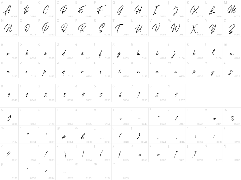 Wildstreet Character Map
